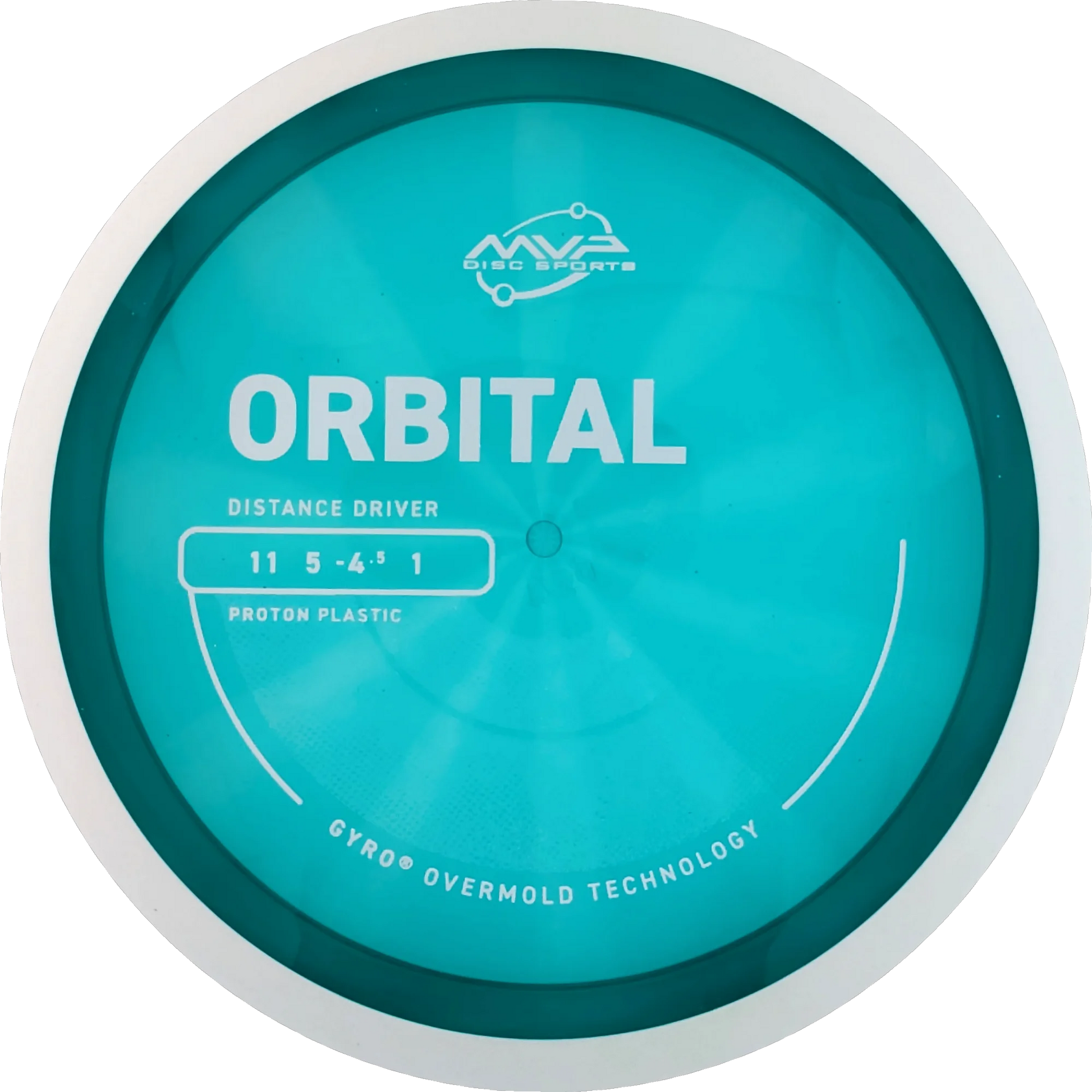 Proton Orbital