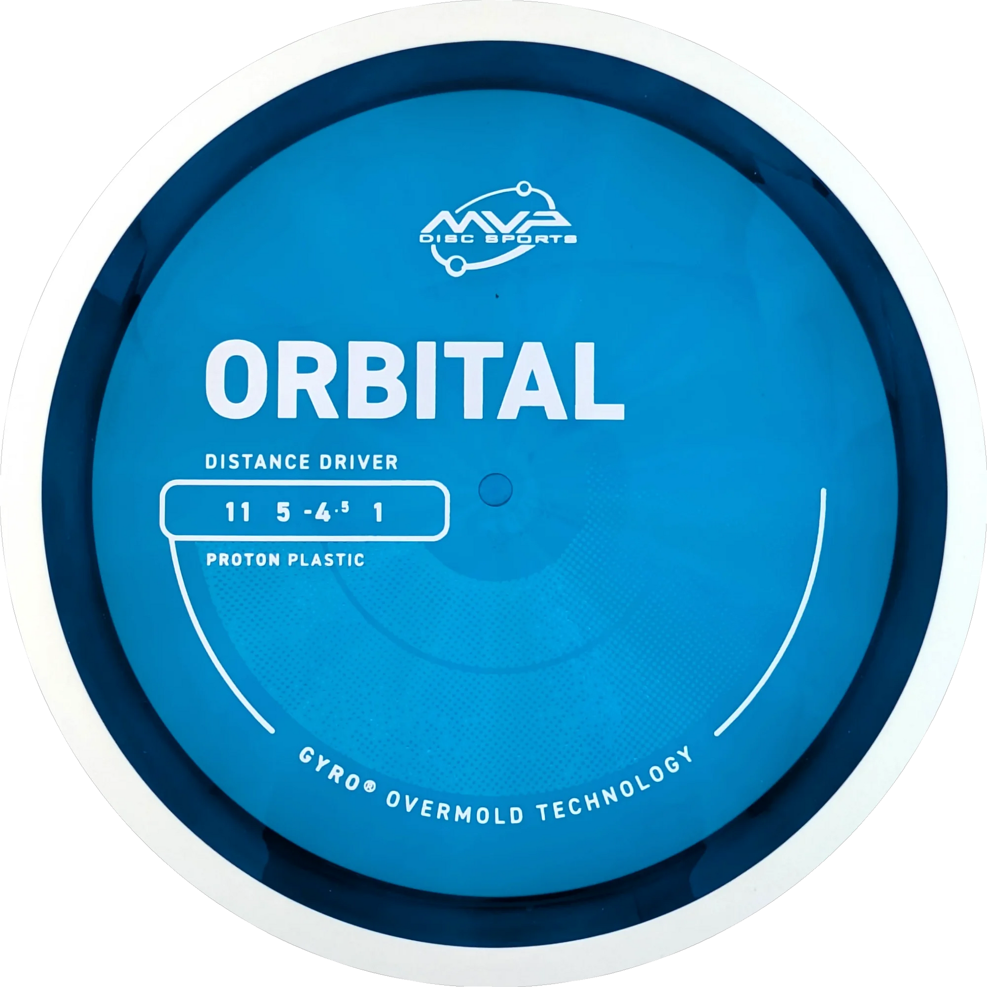 Proton Orbital