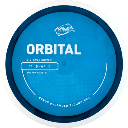 Proton Orbital
