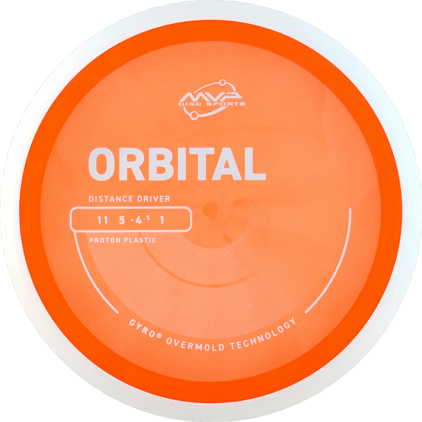 Proton Orbital