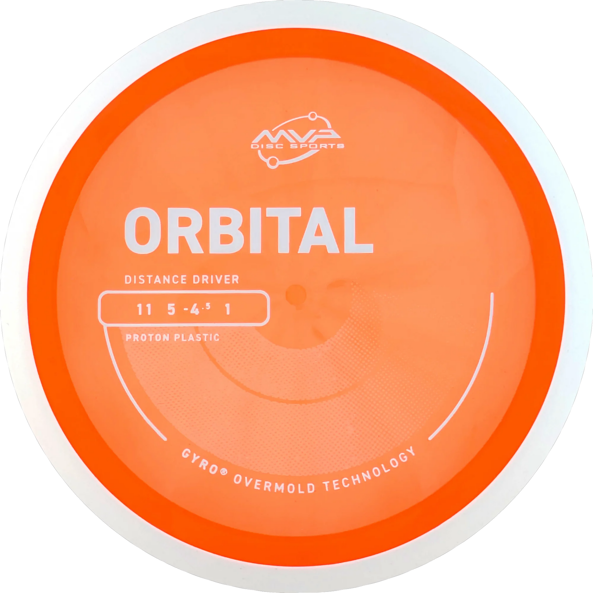 Proton Orbital
