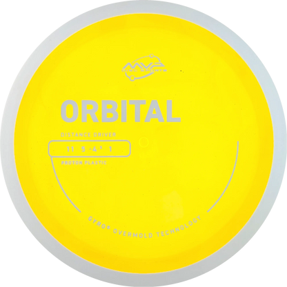 Proton Orbital