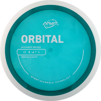 Proton Orbital