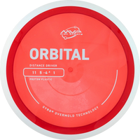 Proton Orbital