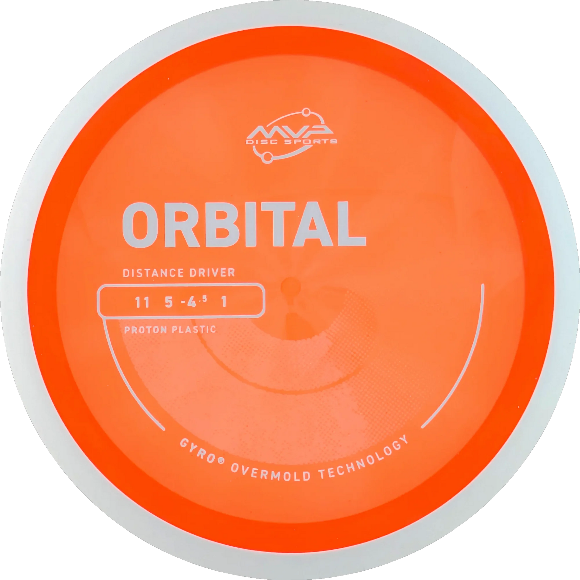 Proton Orbital