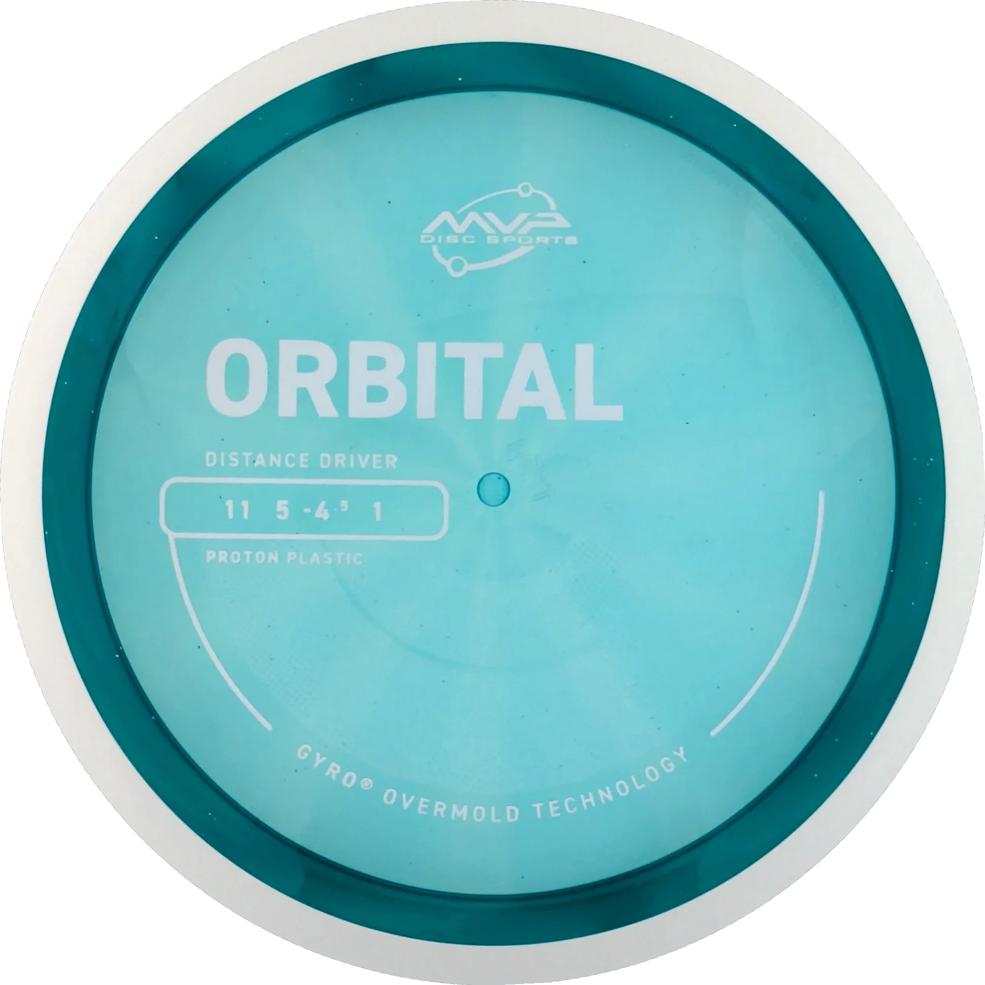 Proton Orbital