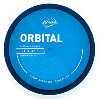 Proton Orbital