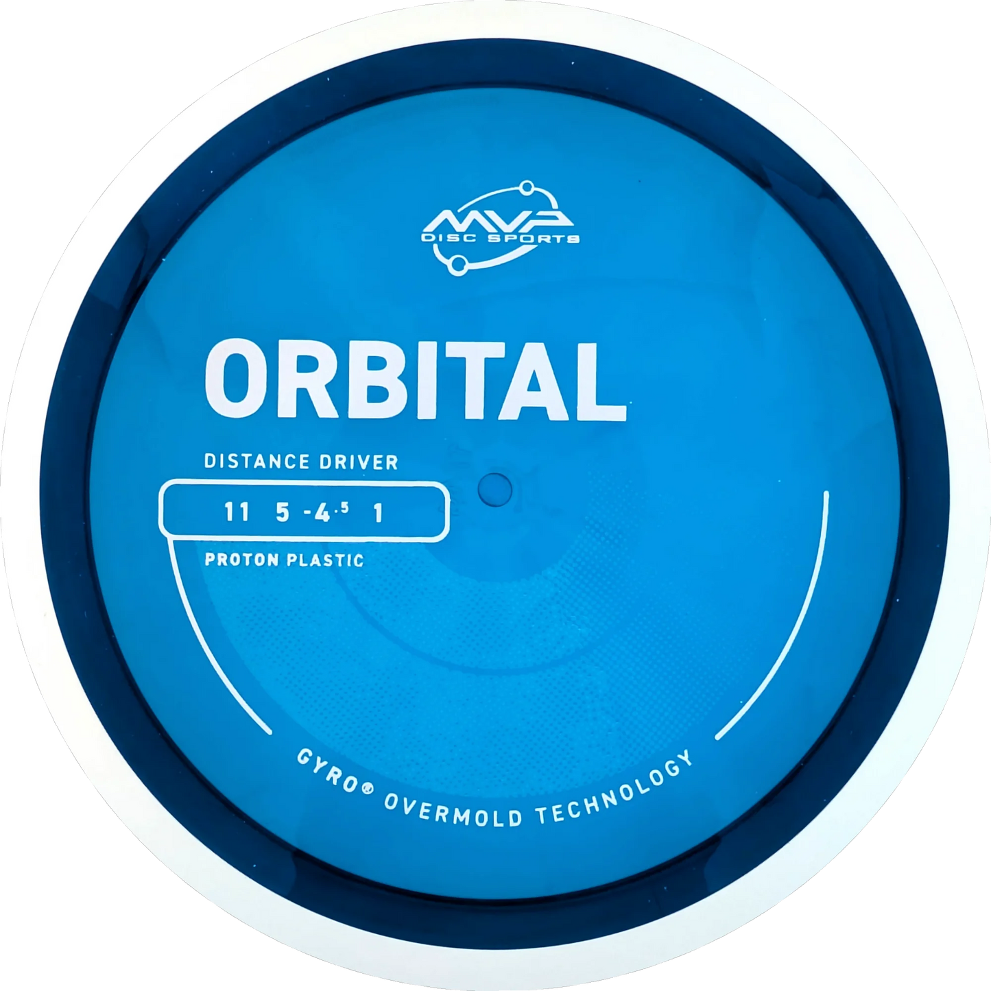 Proton Orbital