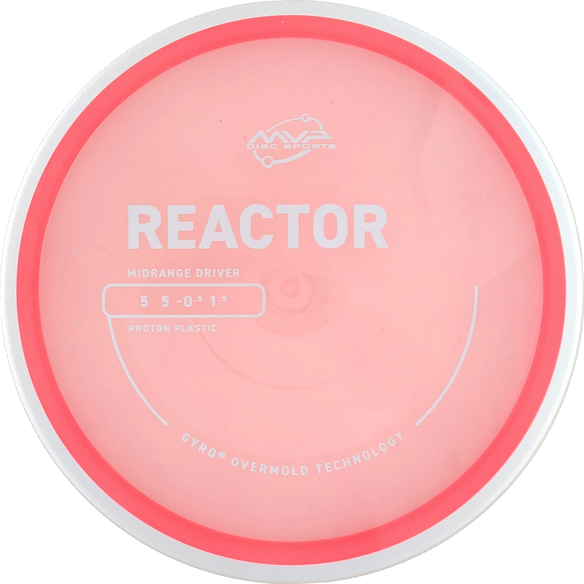Proton Reactor