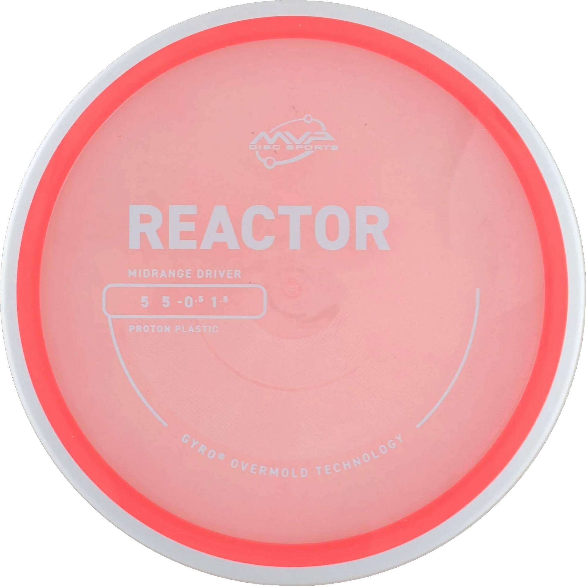 Proton Reactor