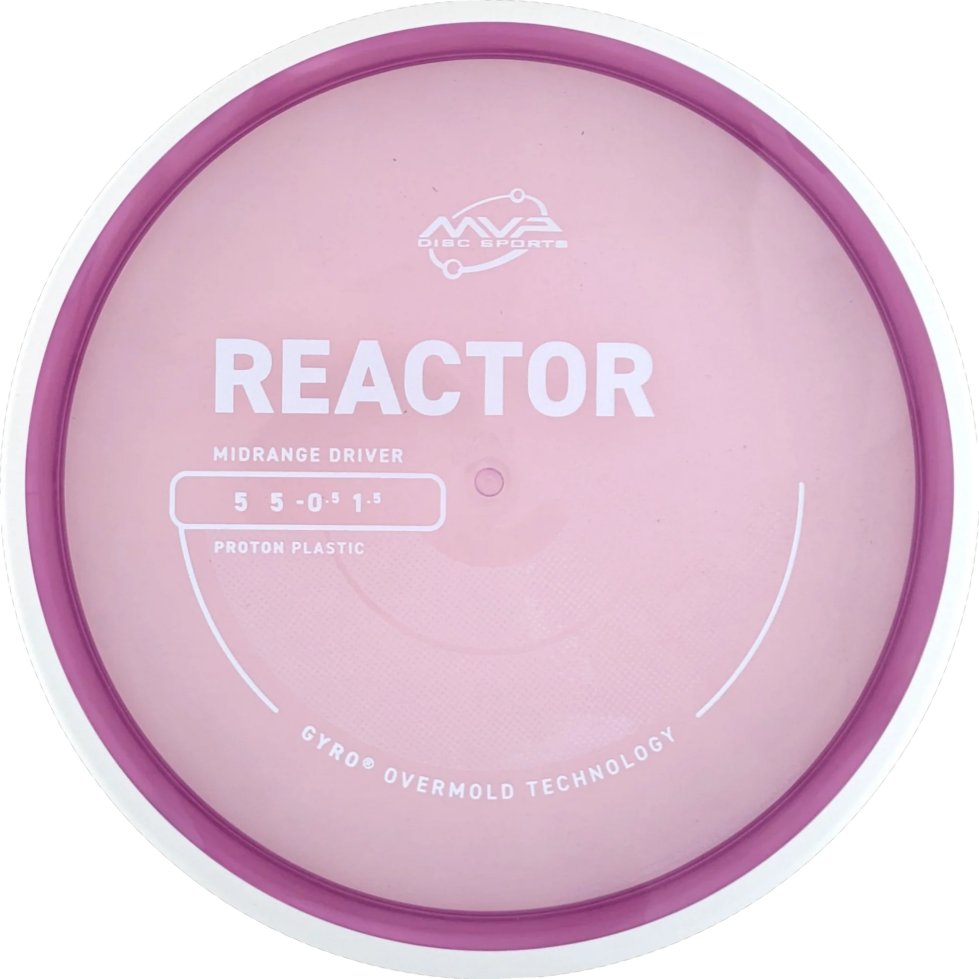 Proton Reactor
