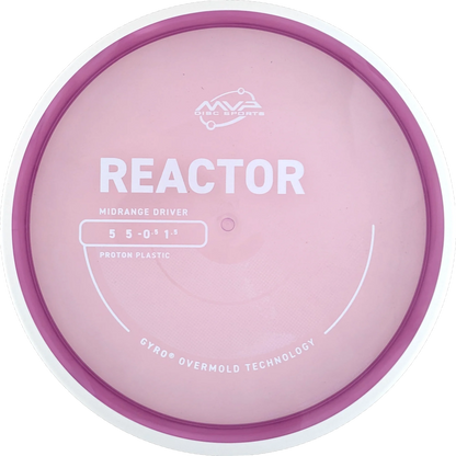 Proton Reactor
