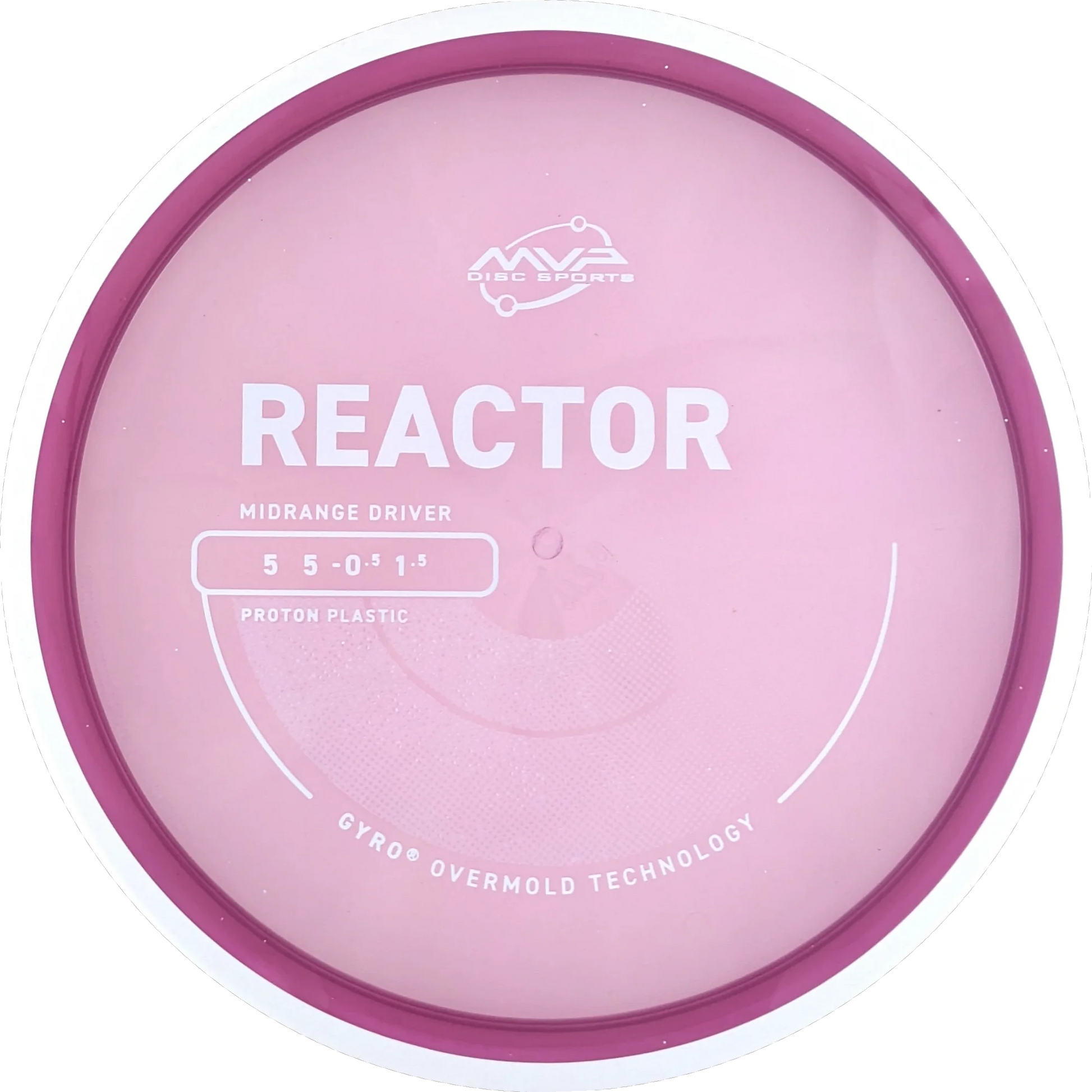 Proton Reactor
