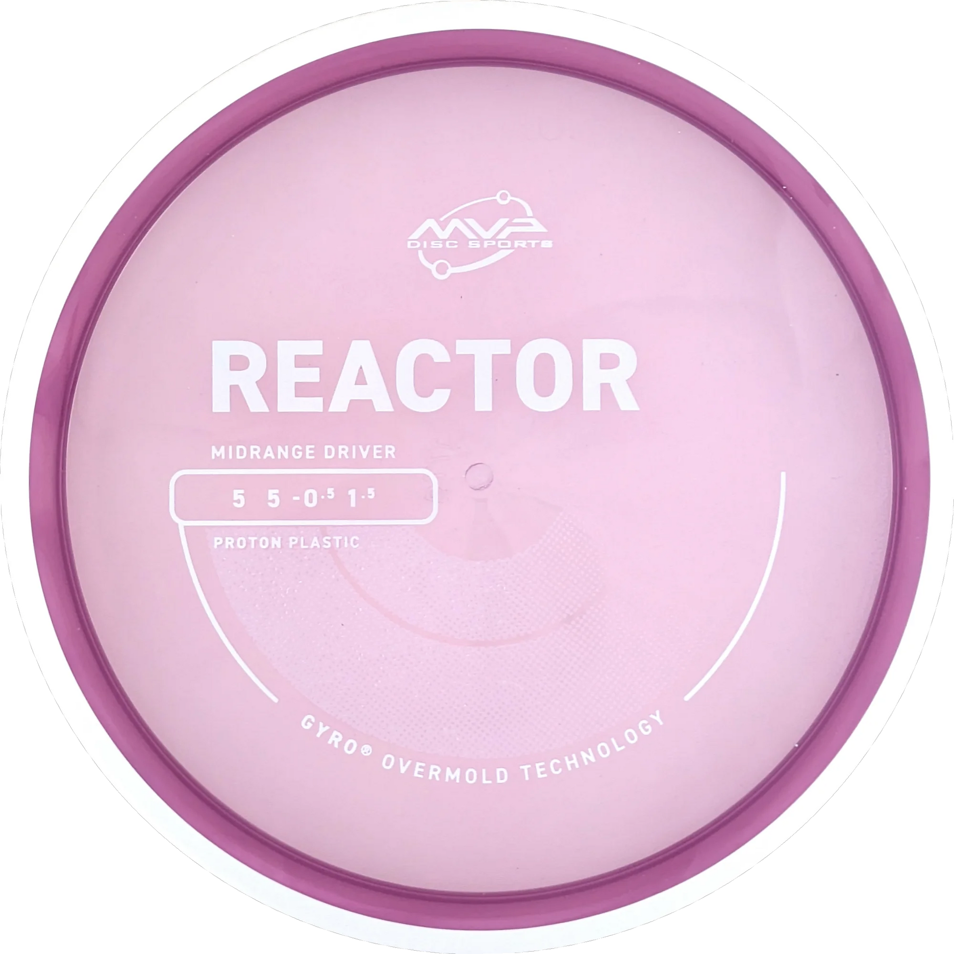 Proton Reactor