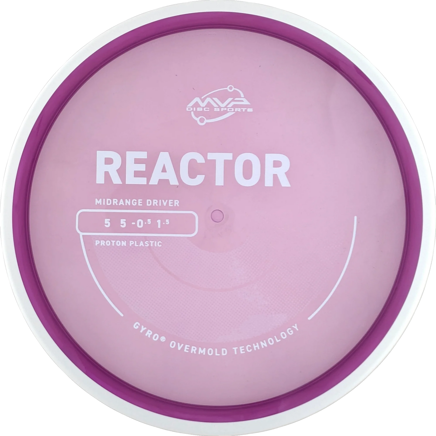 Proton Reactor