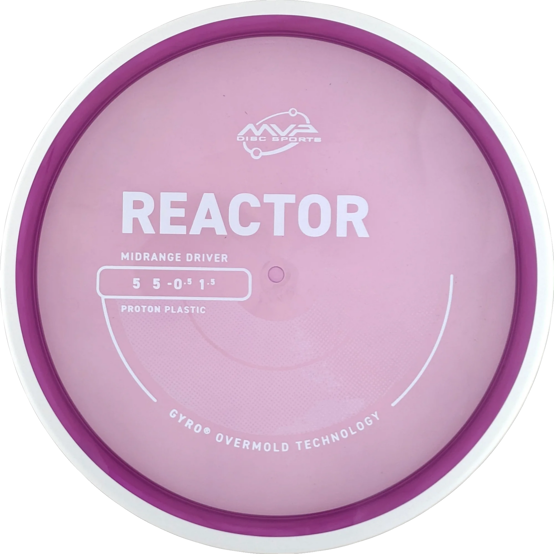 Proton Reactor