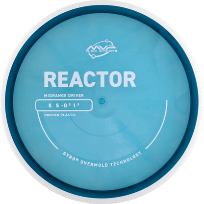 Proton Reactor