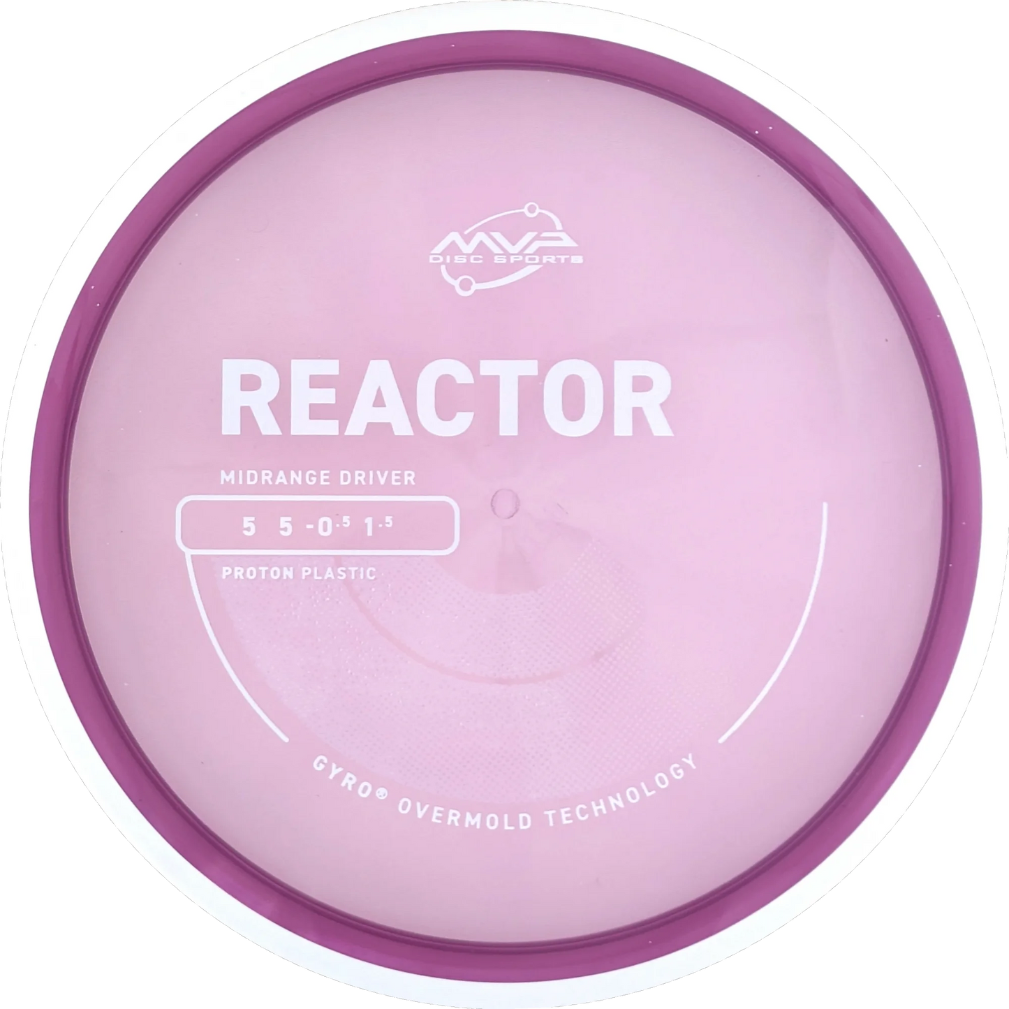 Proton Reactor