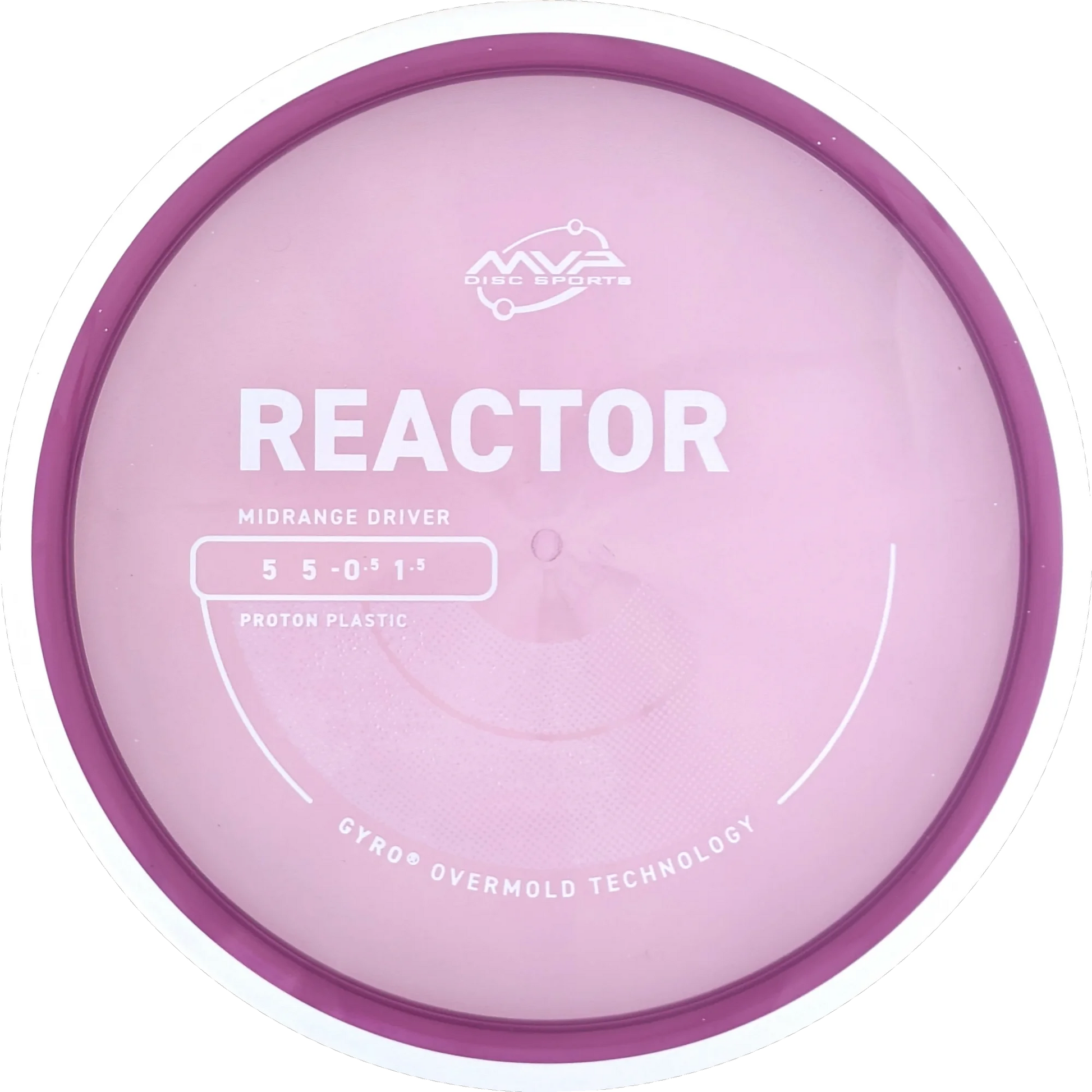 Proton Reactor