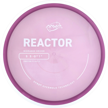 Proton Reactor