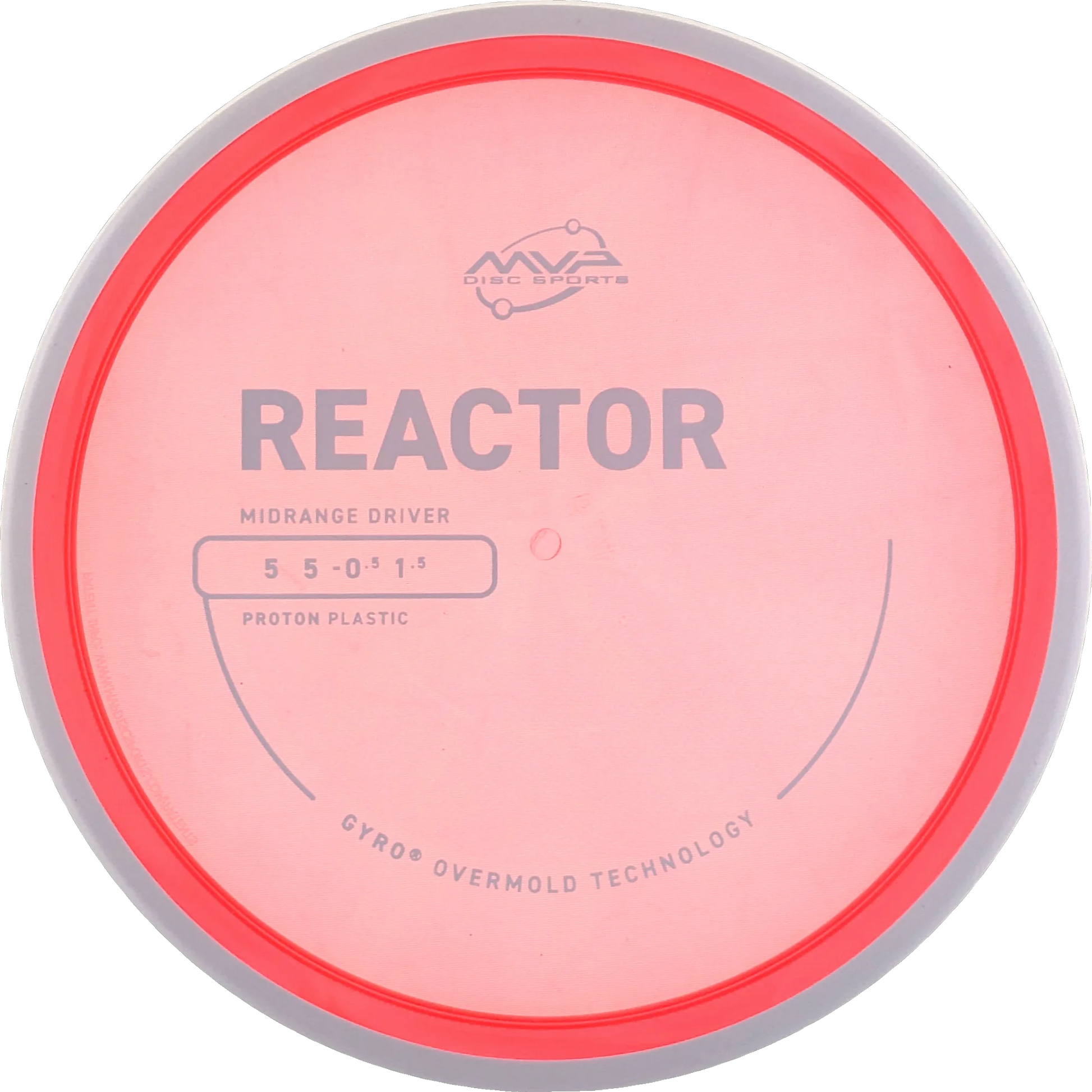 Proton Reactor