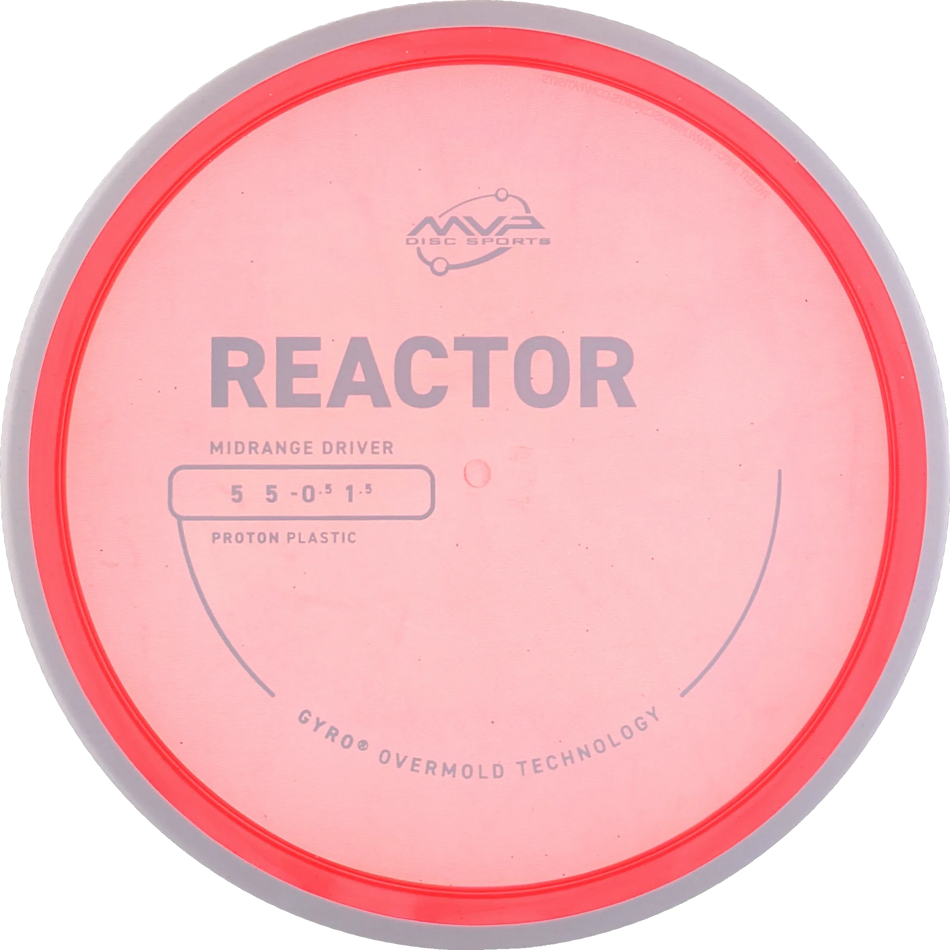 Proton Reactor