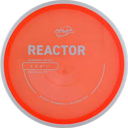 Proton Reactor