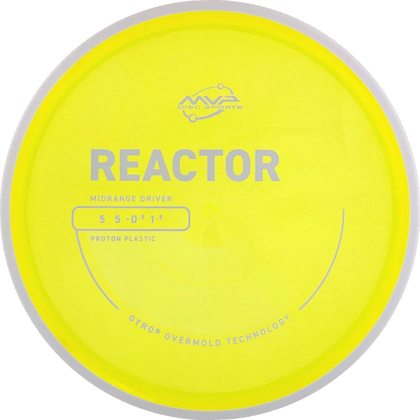 Proton Reactor