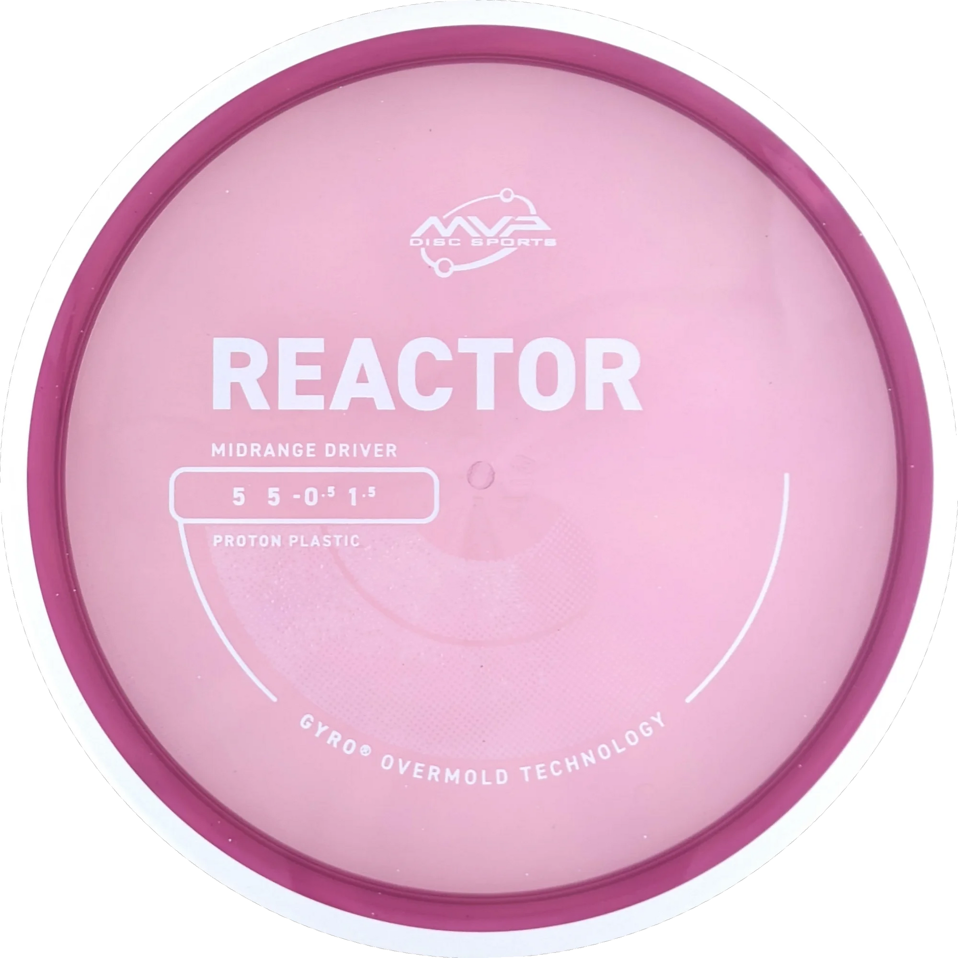 Proton Reactor