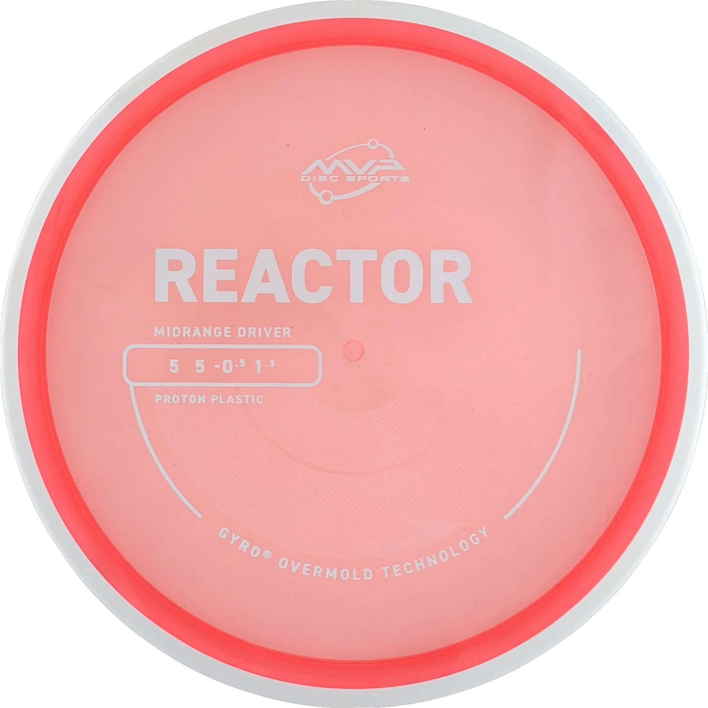 Proton Reactor