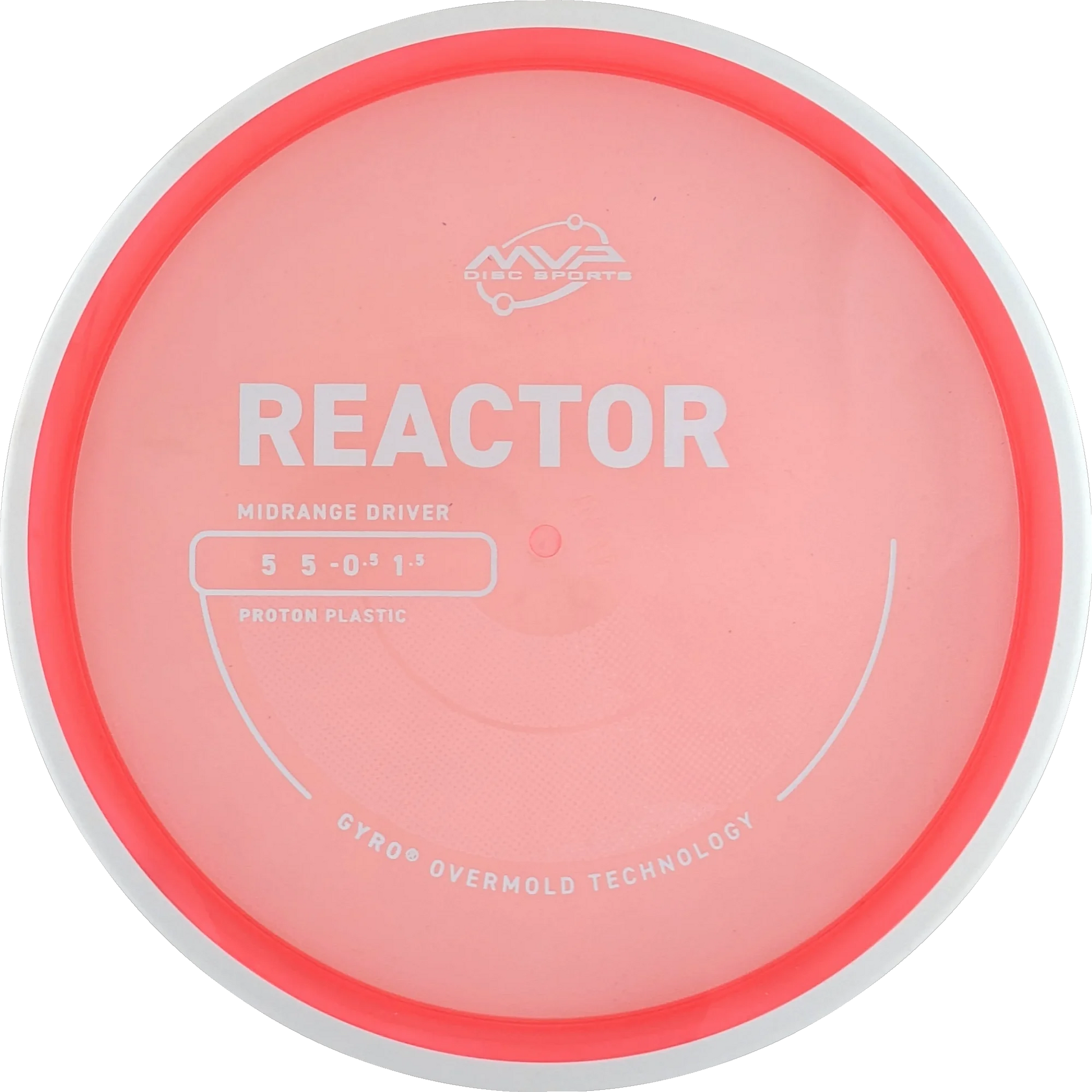 Proton Reactor