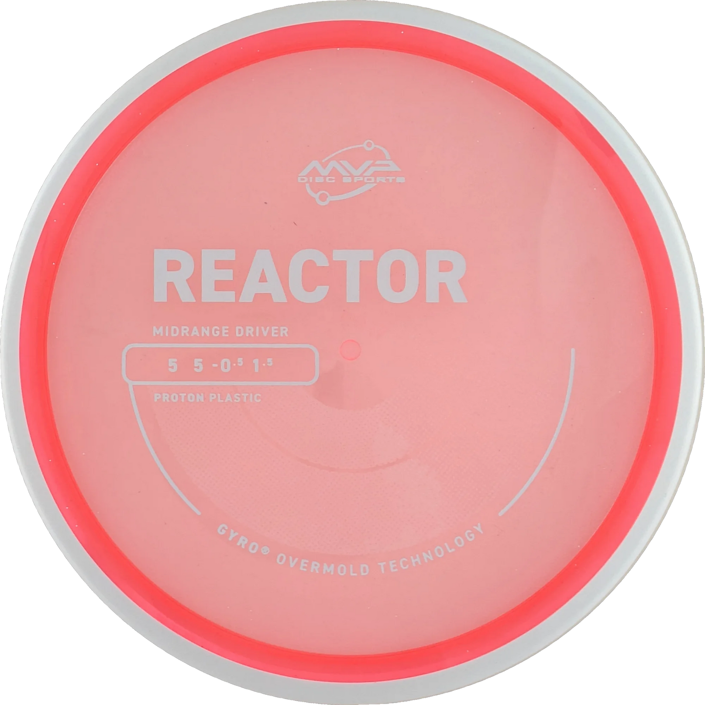 Proton Reactor