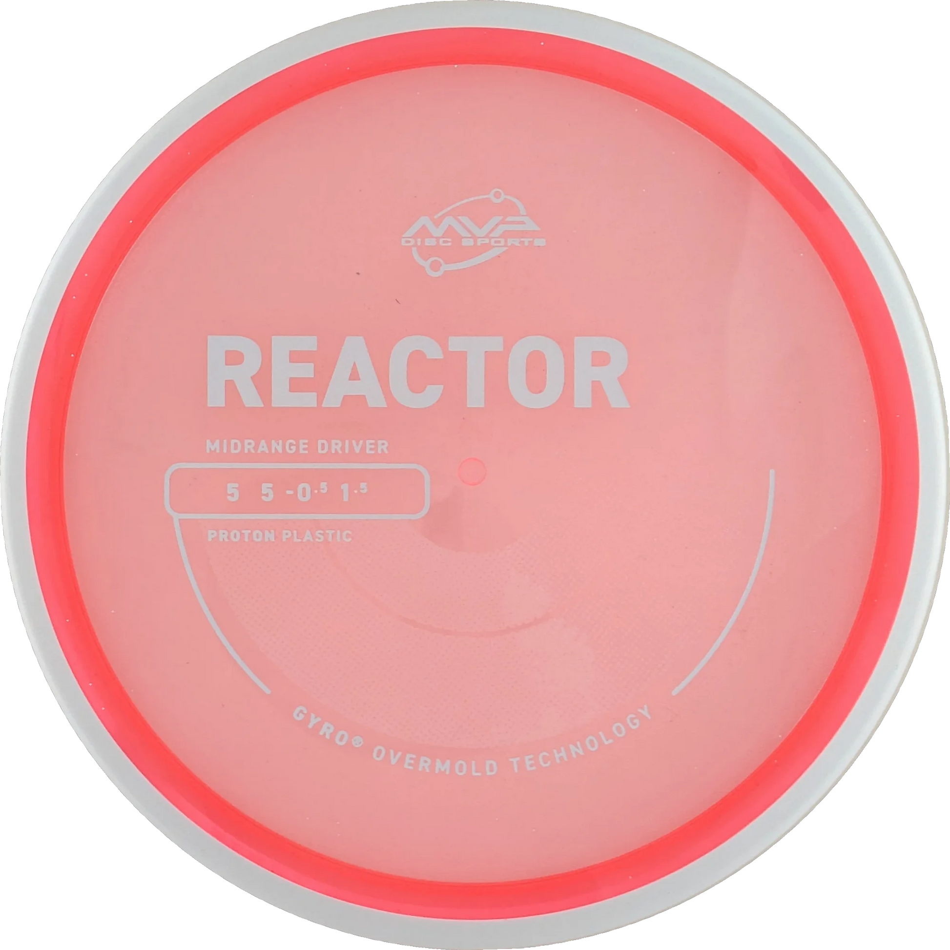 Proton Reactor