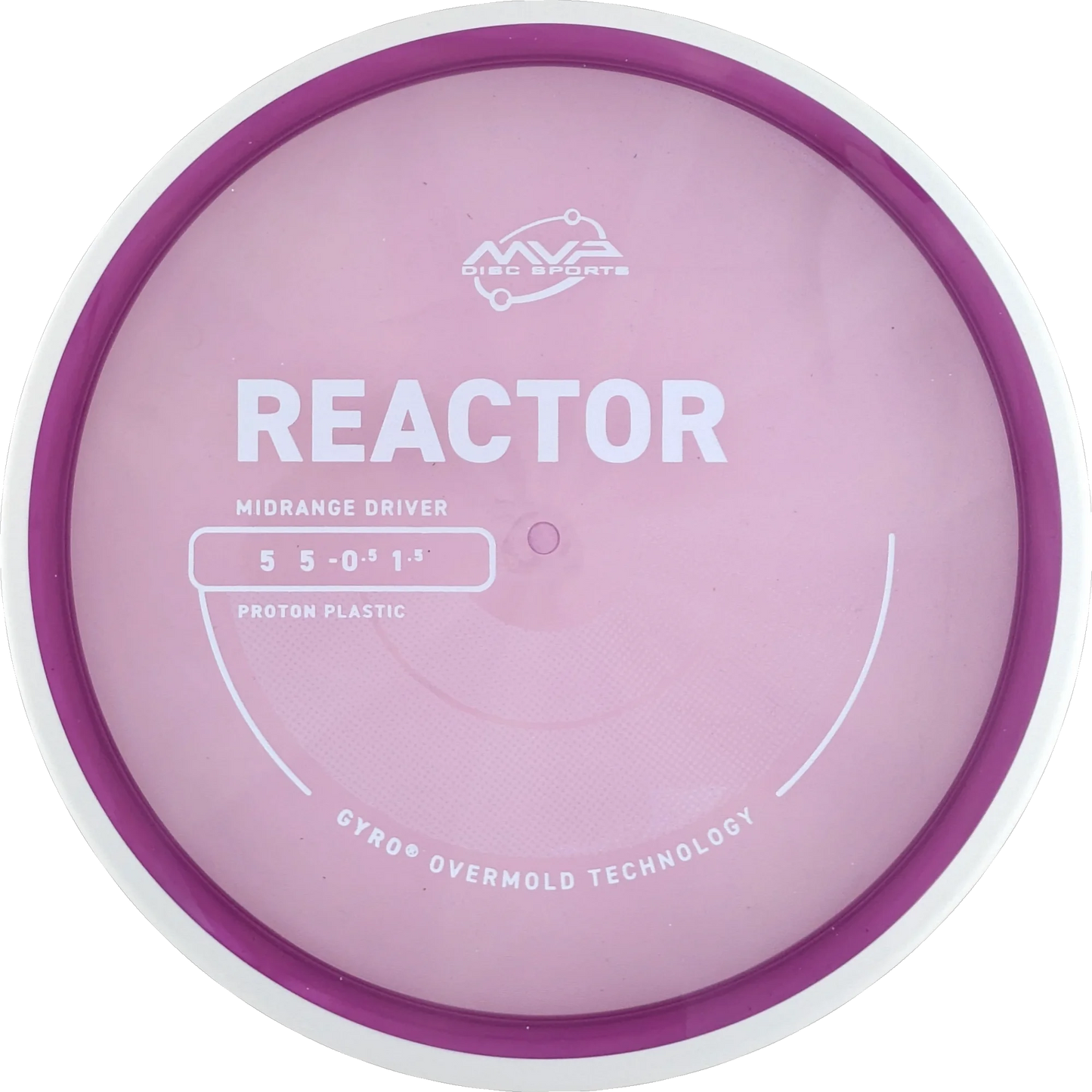 Proton Reactor