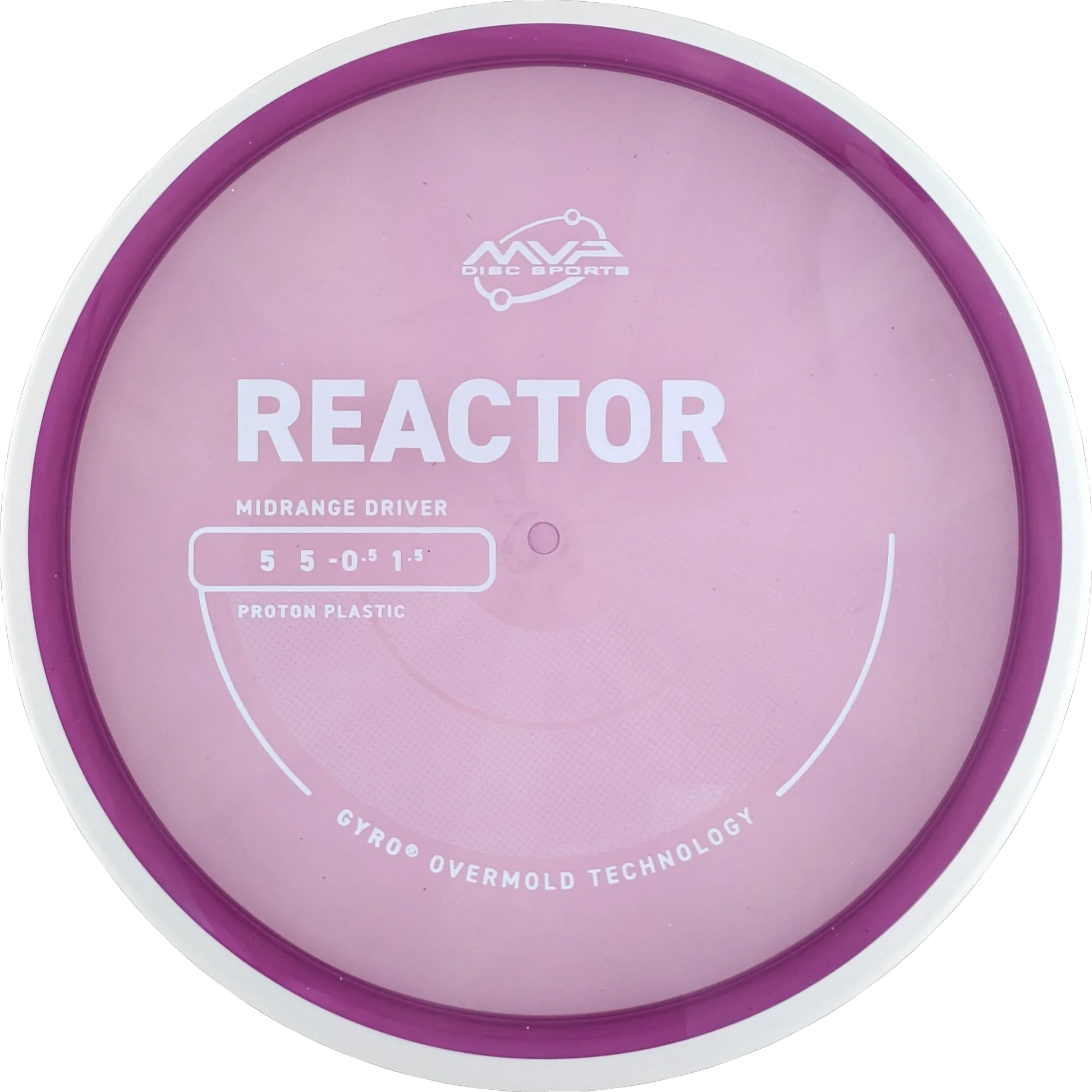 Proton Reactor