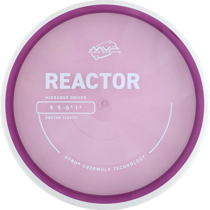 Proton Reactor