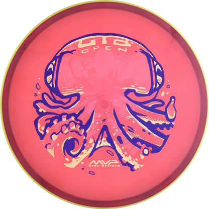 Proton Soft 2026 OTB Open Proxy