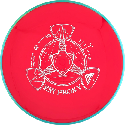 Soft Neutron Proxy