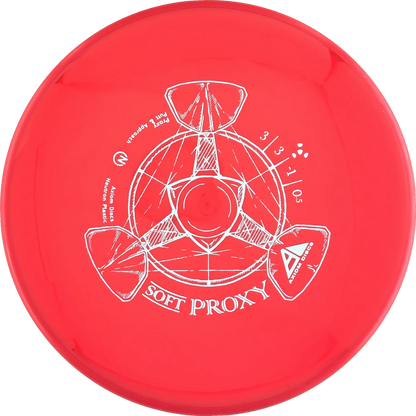 Soft Neutron Proxy