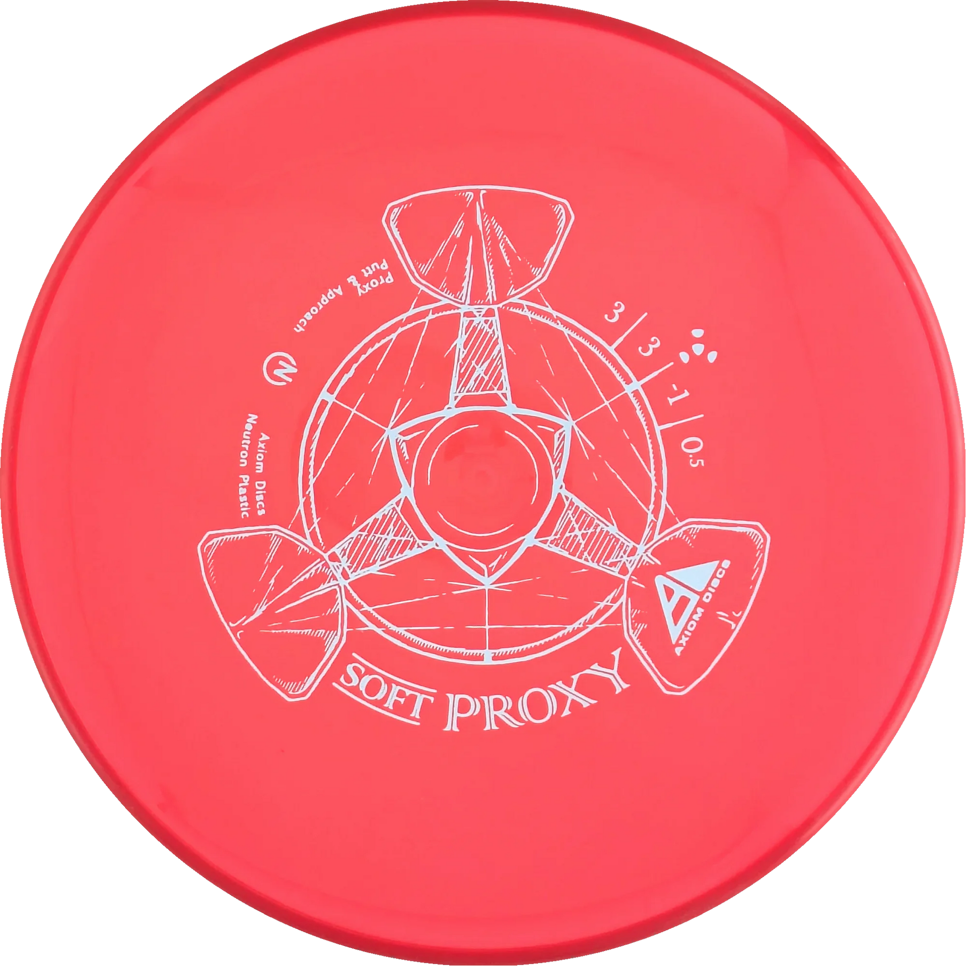 Soft Neutron Proxy