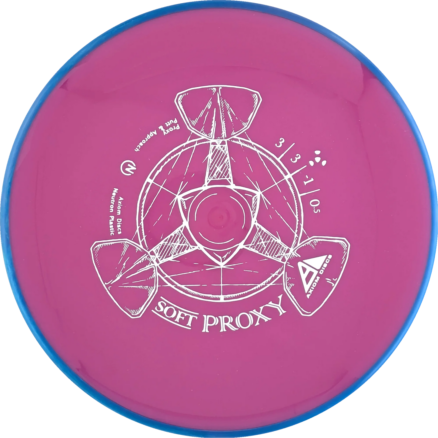 Soft Neutron Proxy