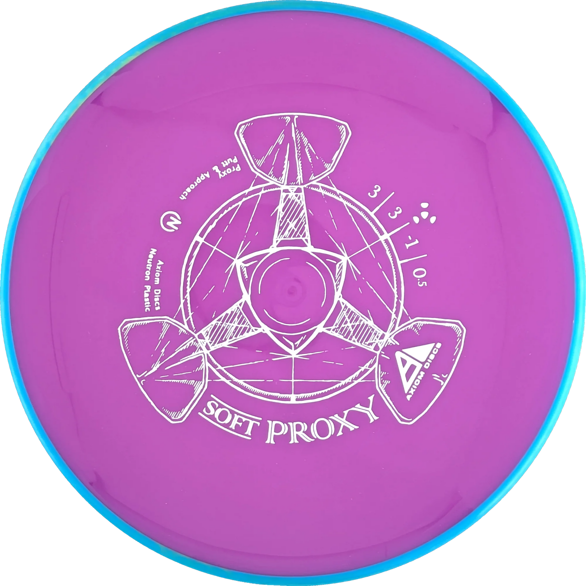Soft Neutron Proxy