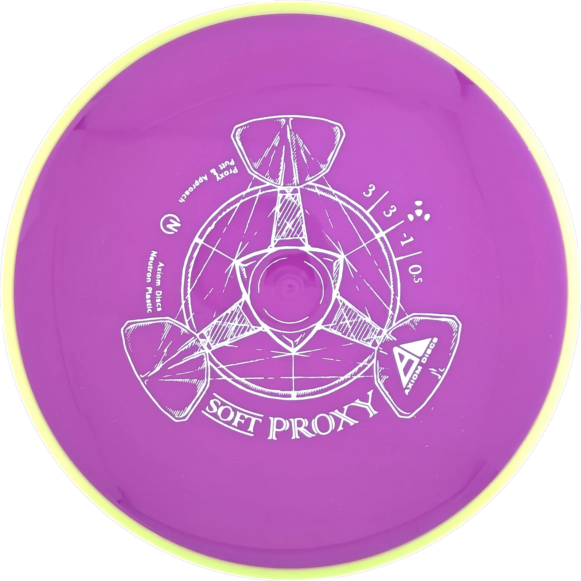 Soft Neutron Proxy