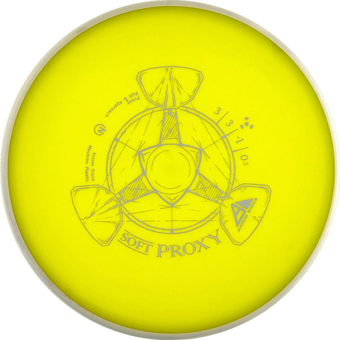 Soft Neutron Proxy