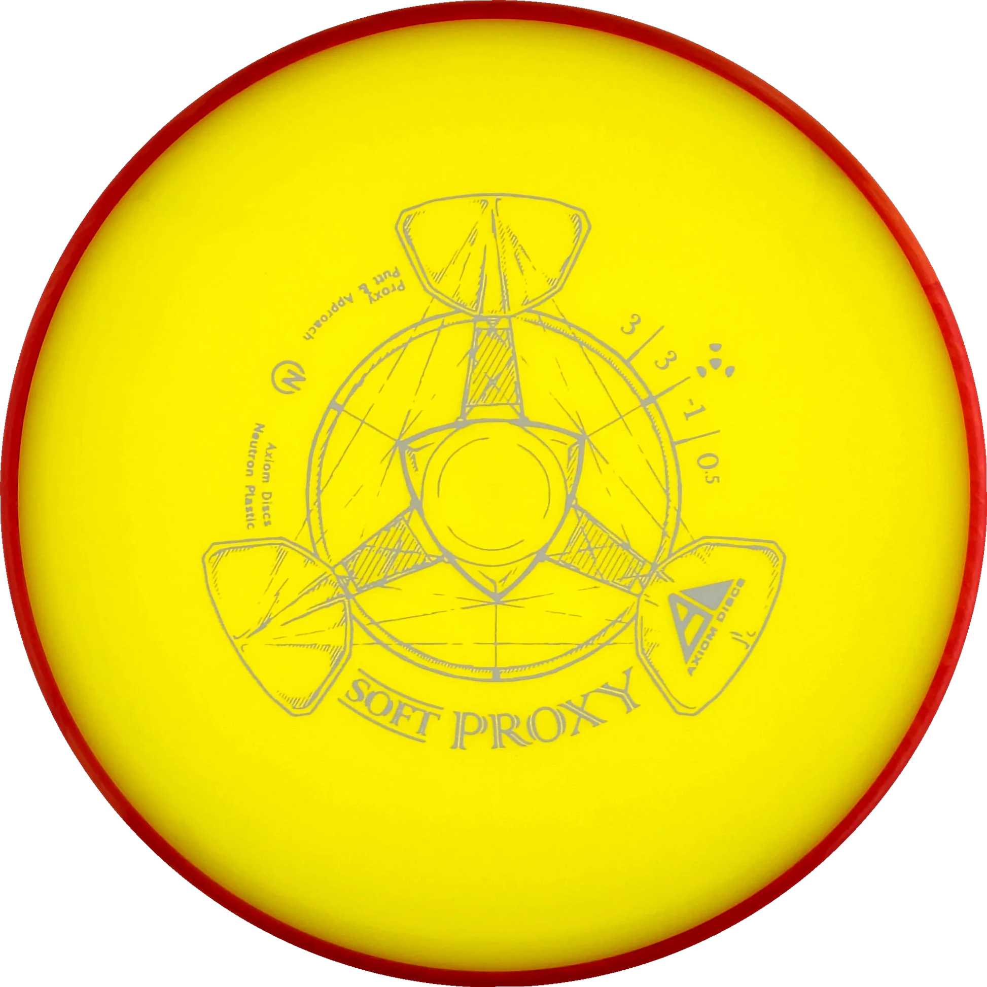 Soft Neutron Proxy