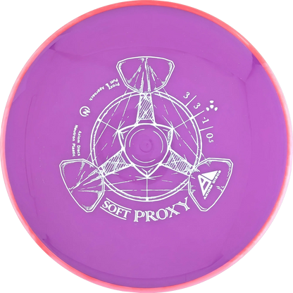 Soft Neutron Proxy