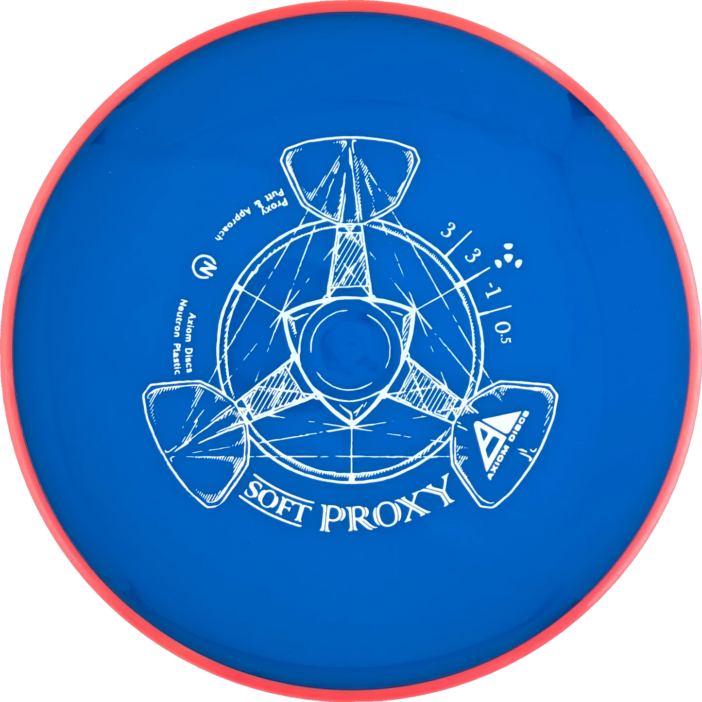Soft Neutron Proxy
