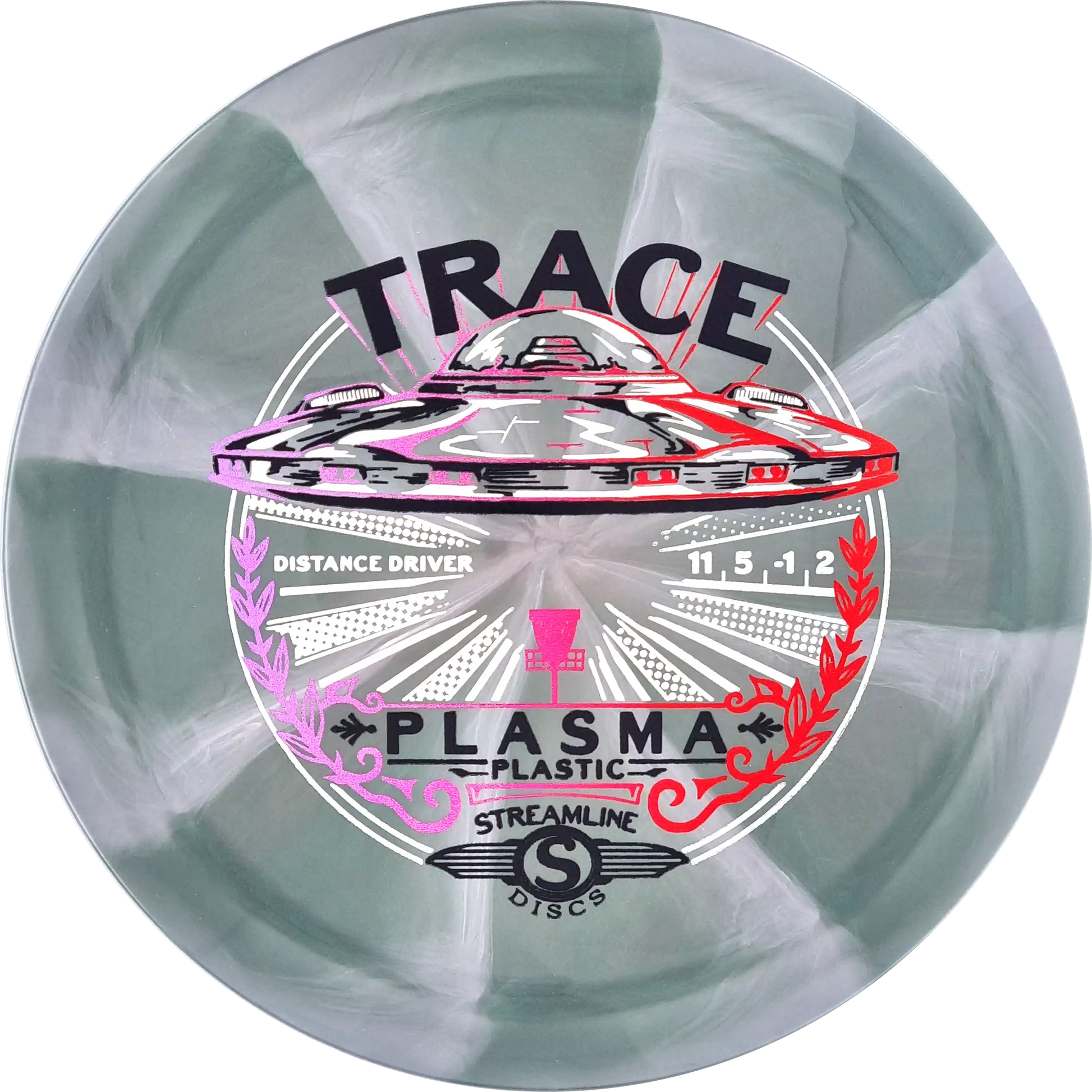 Plasma Trace