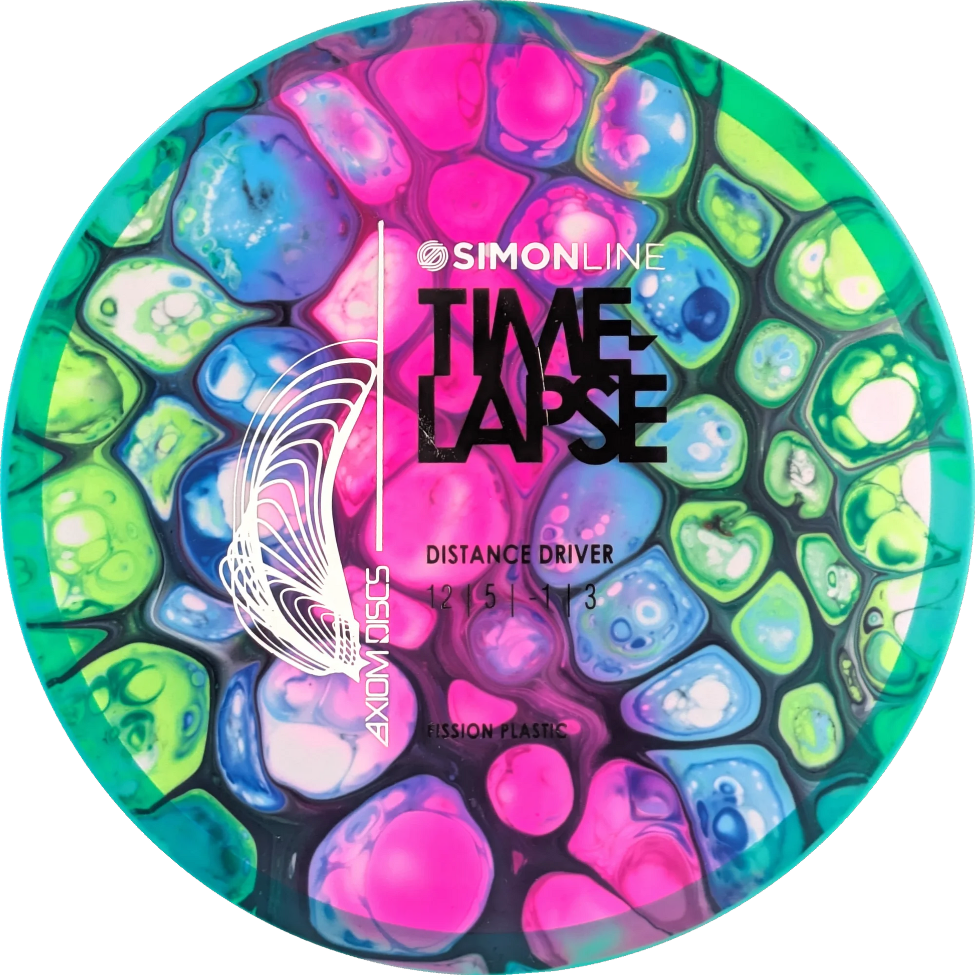 Bursprak Farver Fission Time-Lapse