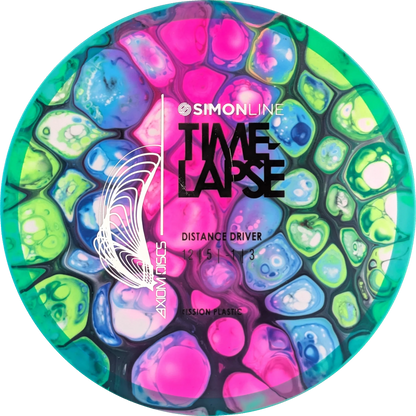 Bursprak Farver Fission Time-Lapse